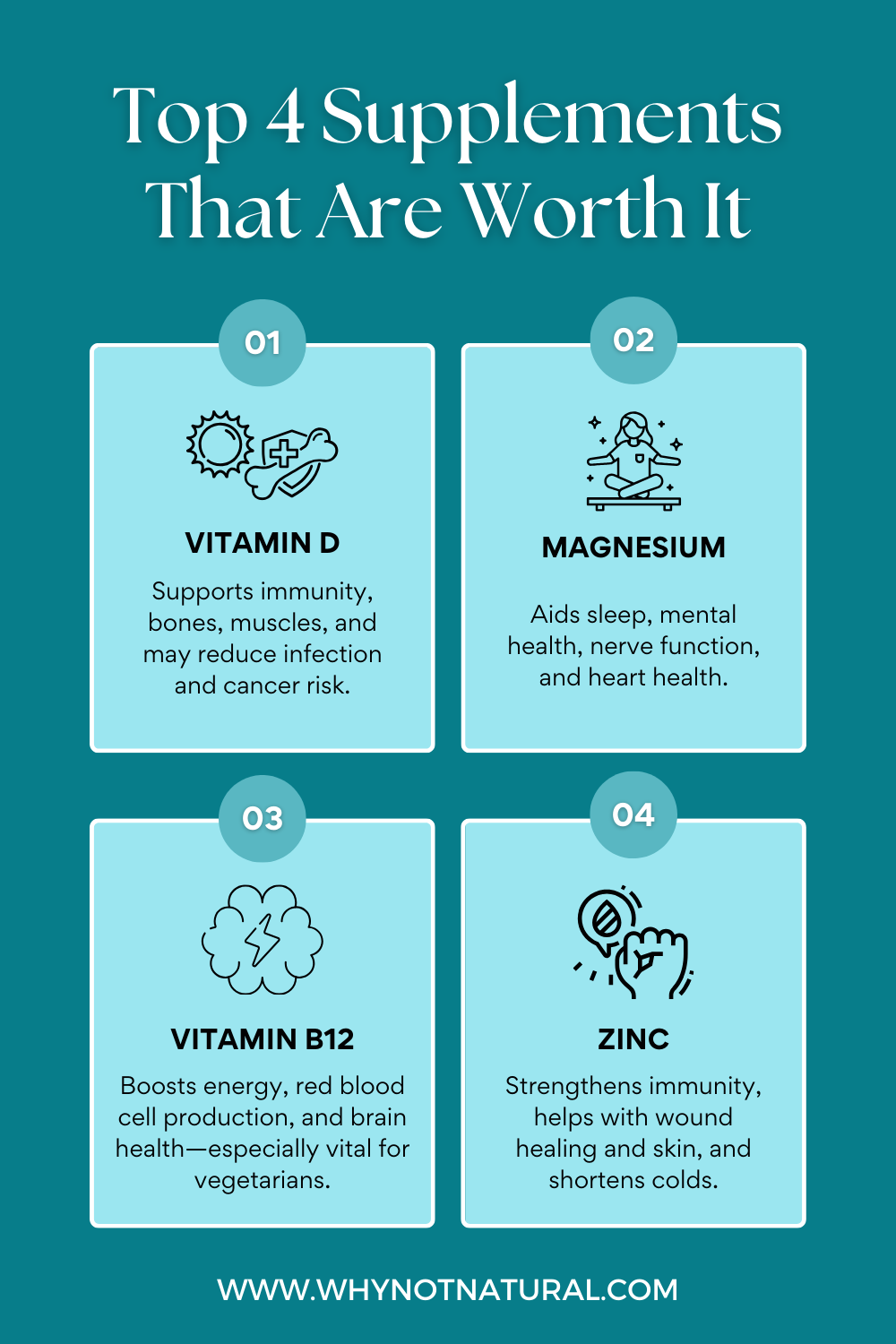 An infographic titled Top 4 Supplements That Are Worth It lists Vitamin D, Magnesium, Vitamin B12, and Zinc. The infographic uses a light blue background with icons illustrating each supplement.