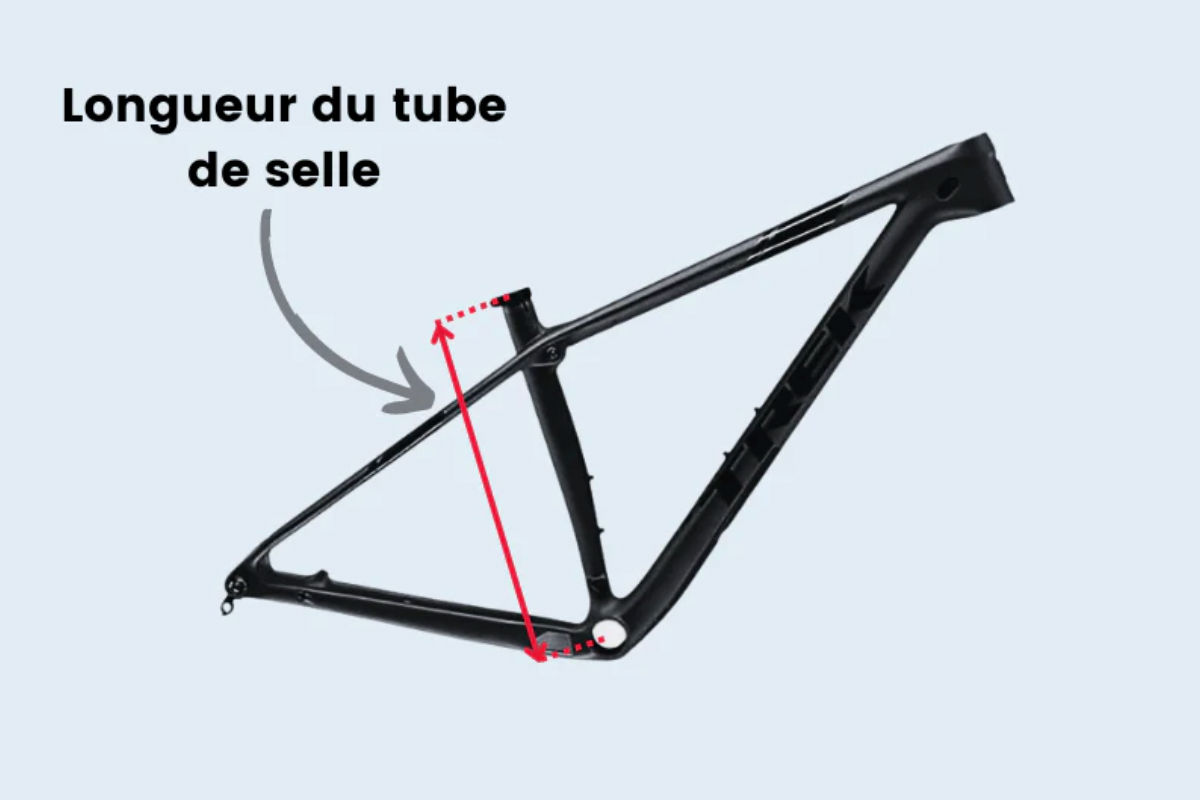 Le taille du cadre de vélo correspond à la longueur du tube de selle