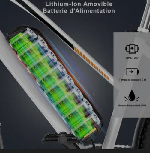 Batteries vélos électriques Hitway