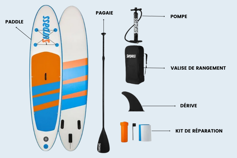 Le prix d'un paddle est influencé par les accessoires