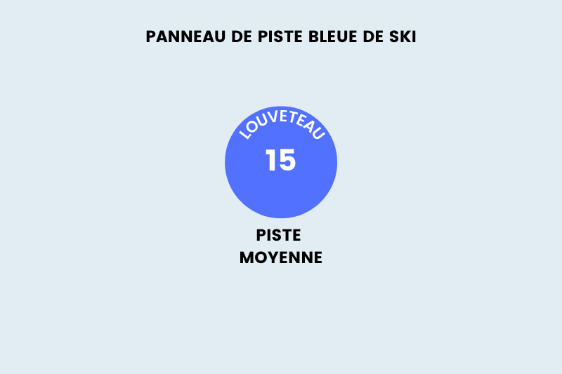 La piste bleue de ski est idéale pour les skieurs intermédiaires qui veulent progresser