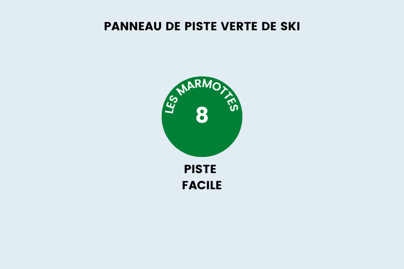 La piste verte de ski est la piste la plus facile