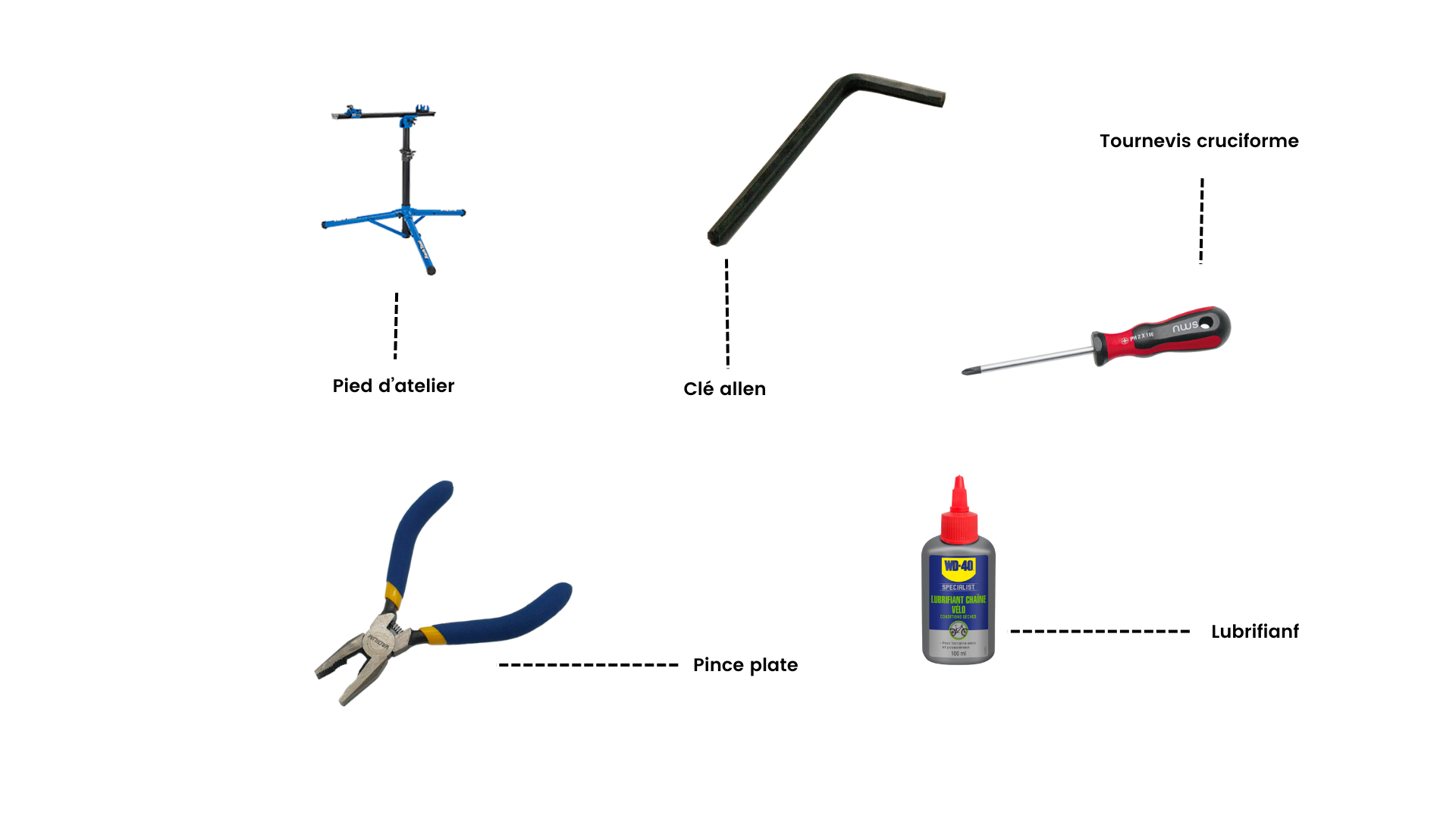 Pour réussir le réglage d’un dérailleur arrière de VTT ou vélo, il faut posséder plusieurs outils