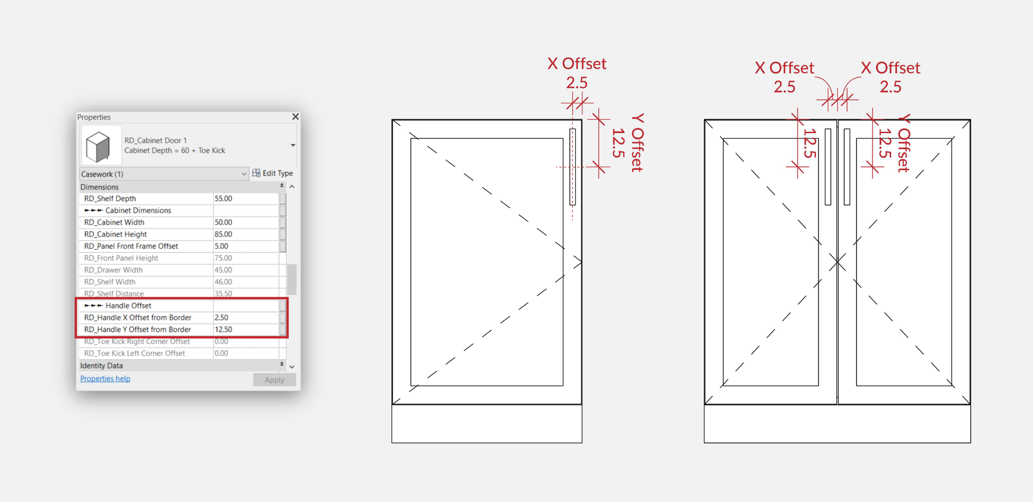 Revit-Küchengriffe