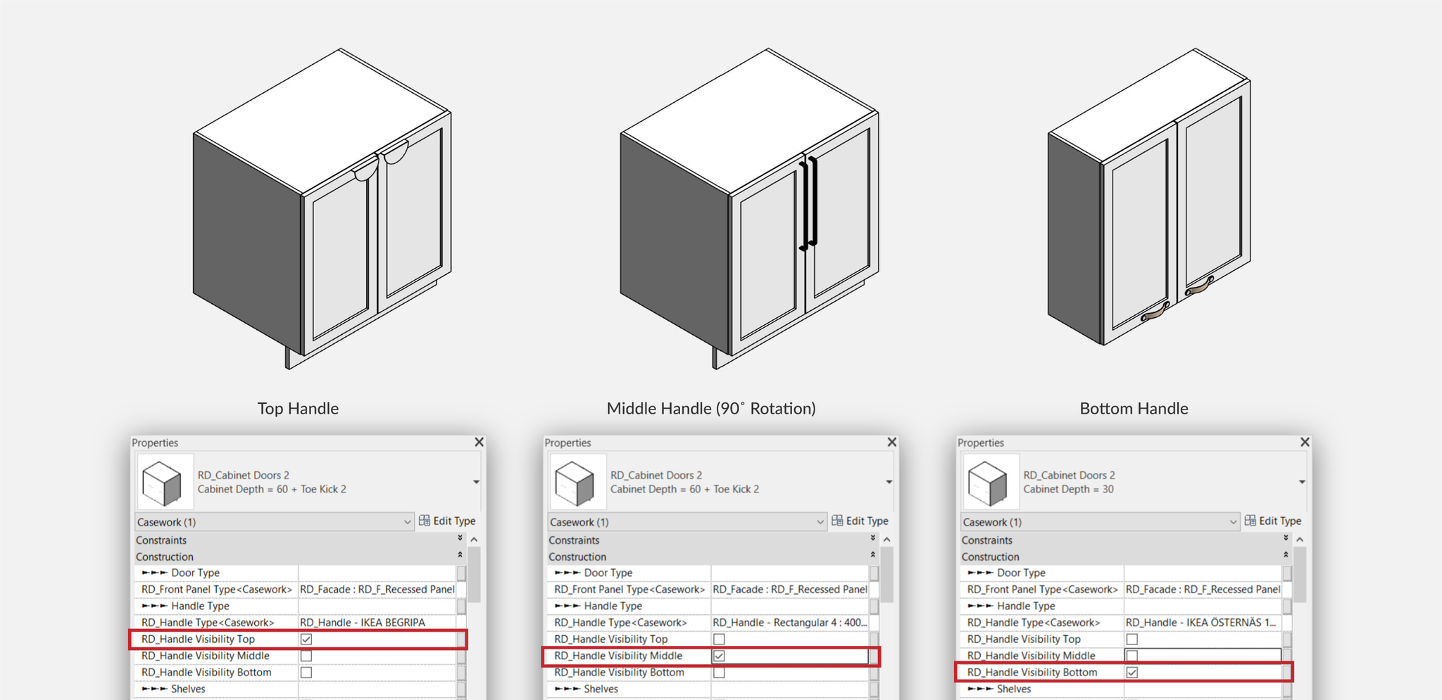 revit families kitchen download