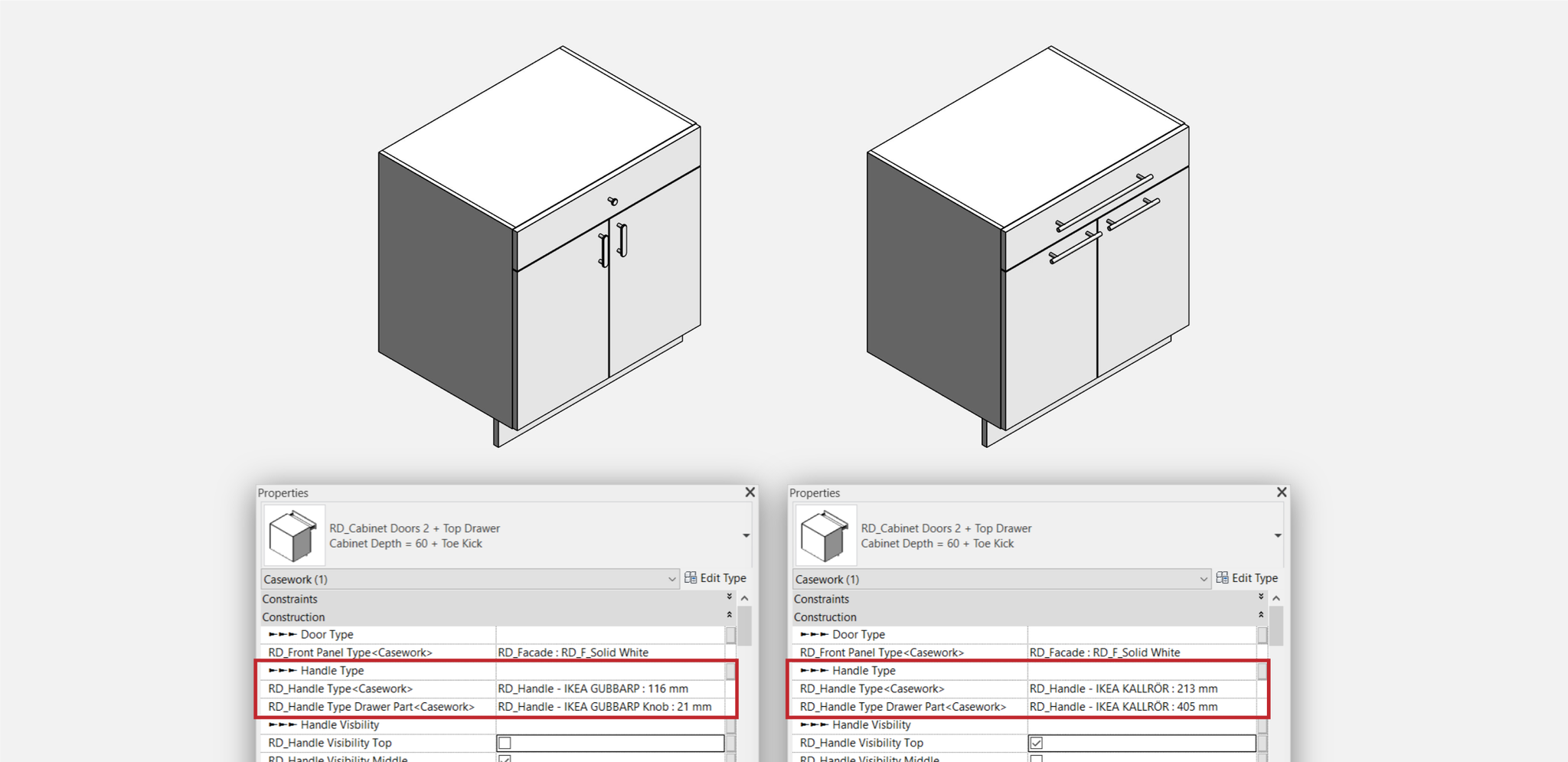 Revit-Familienküche