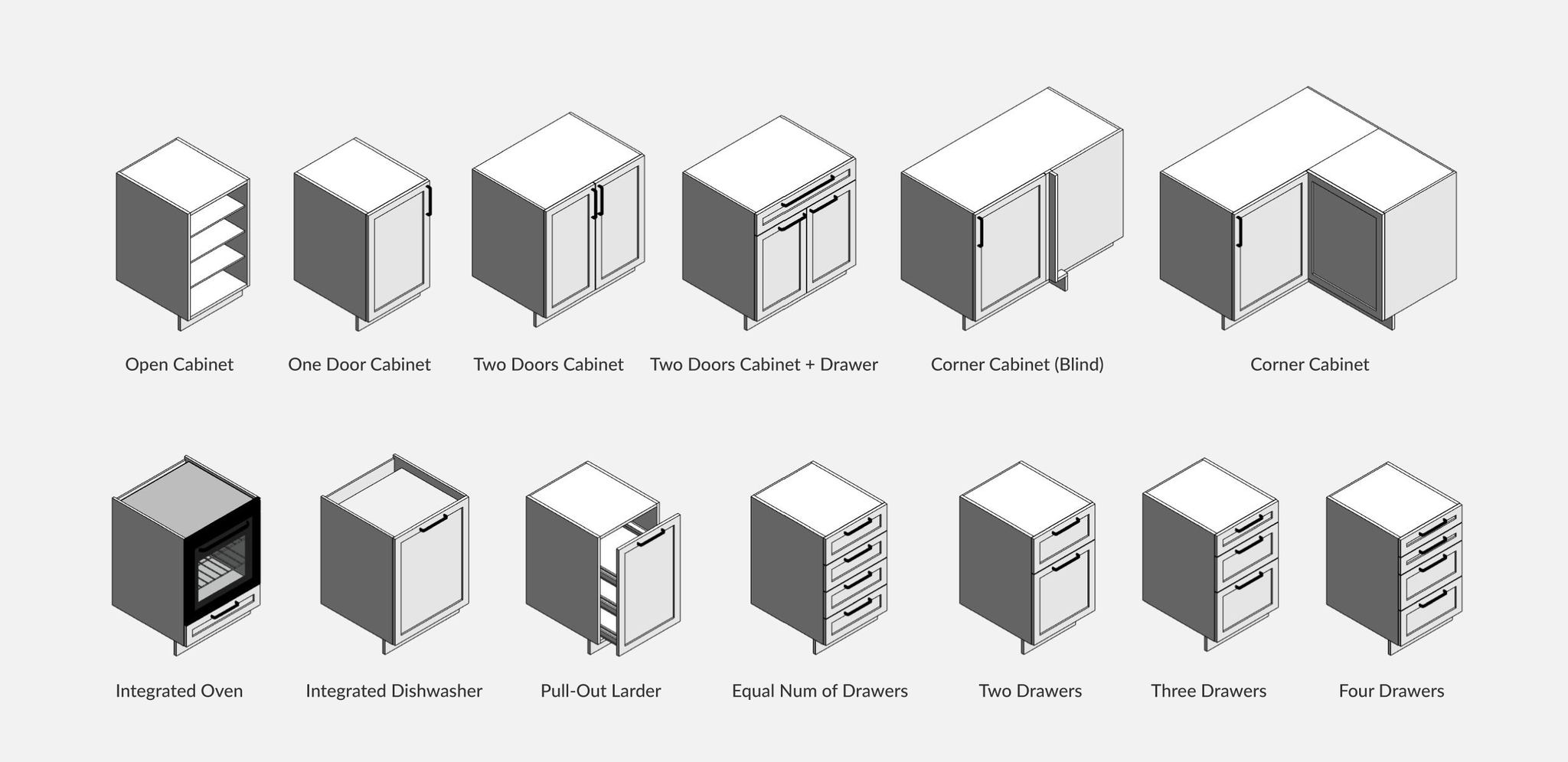 kitchen cabinets revit