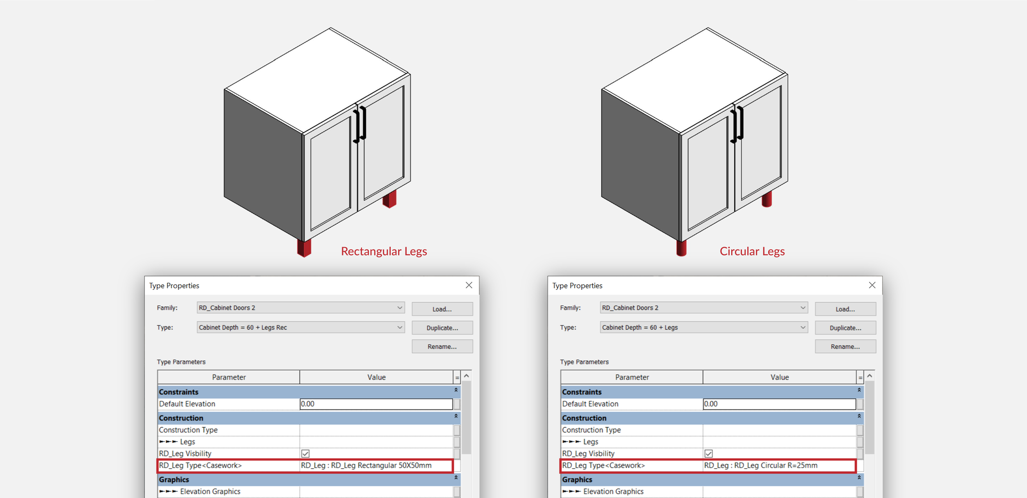 Küchenschrank Revit