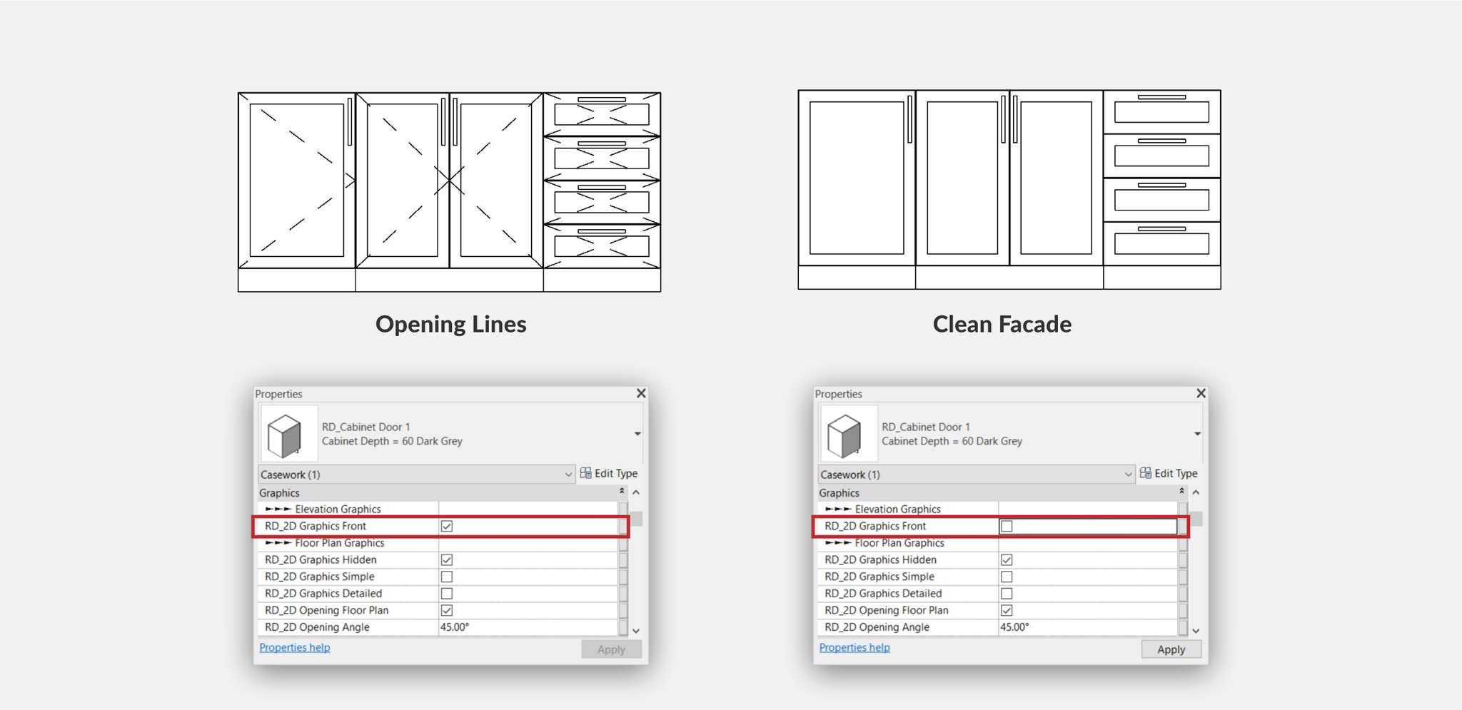 familles de cuisine Revit