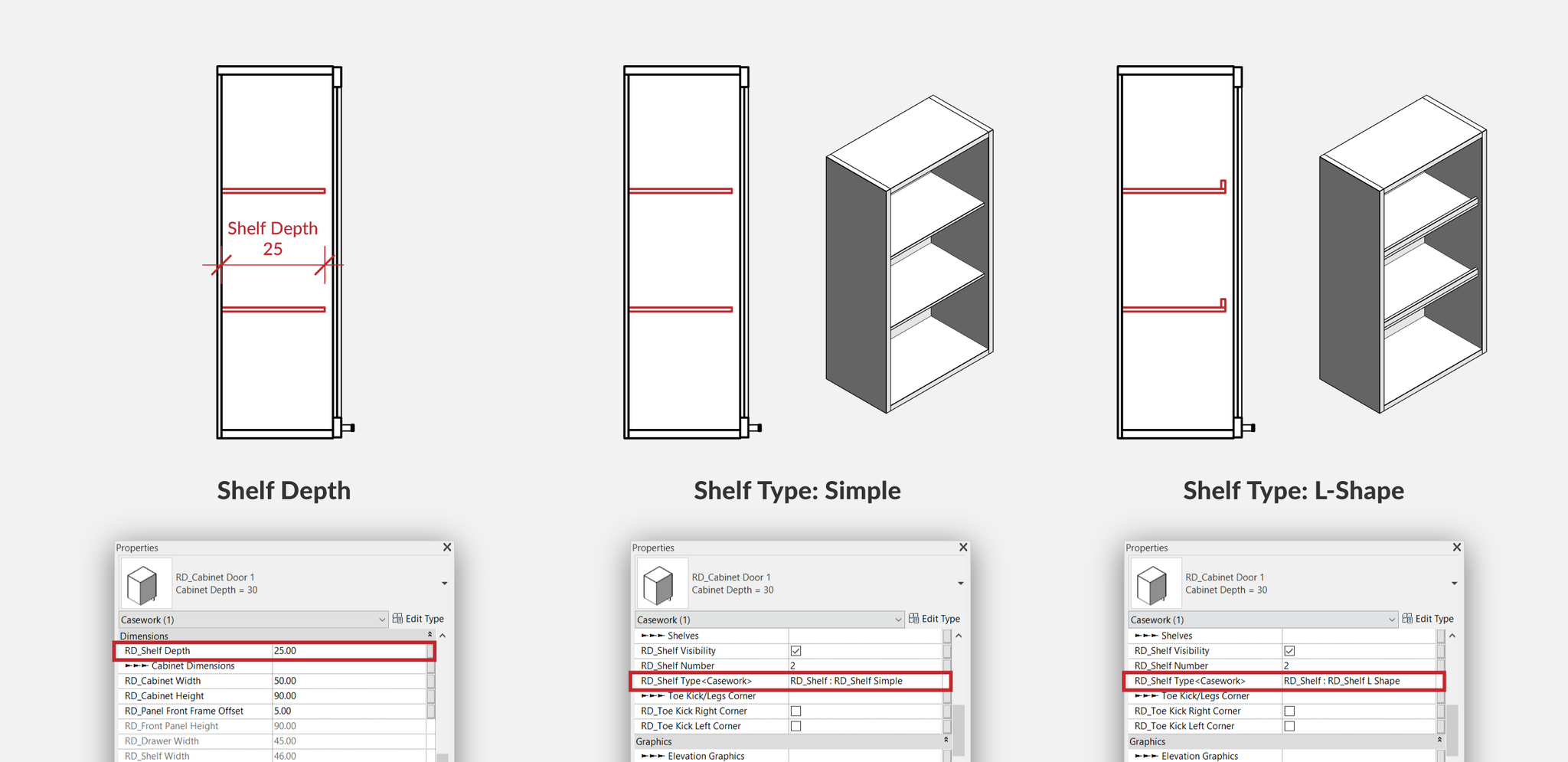 Revit Küchenregal