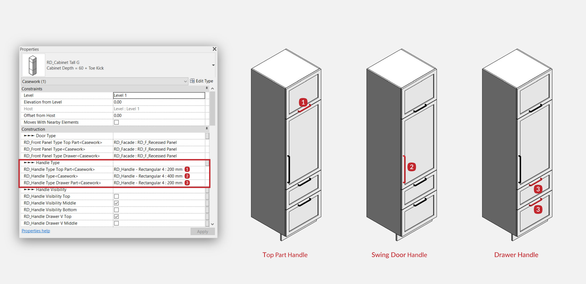 revit Küchenhochschränke