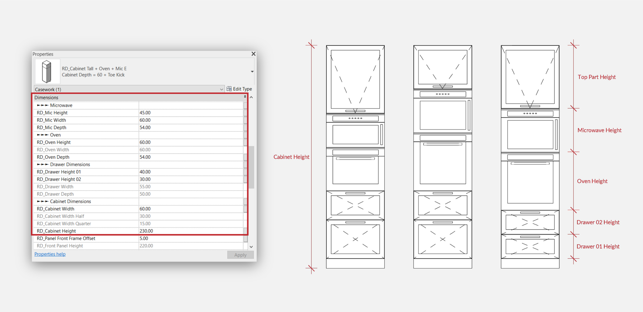 four micro onde revit