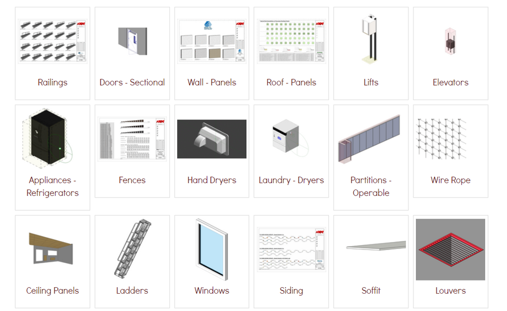 Revit-Familien nach Kategorie