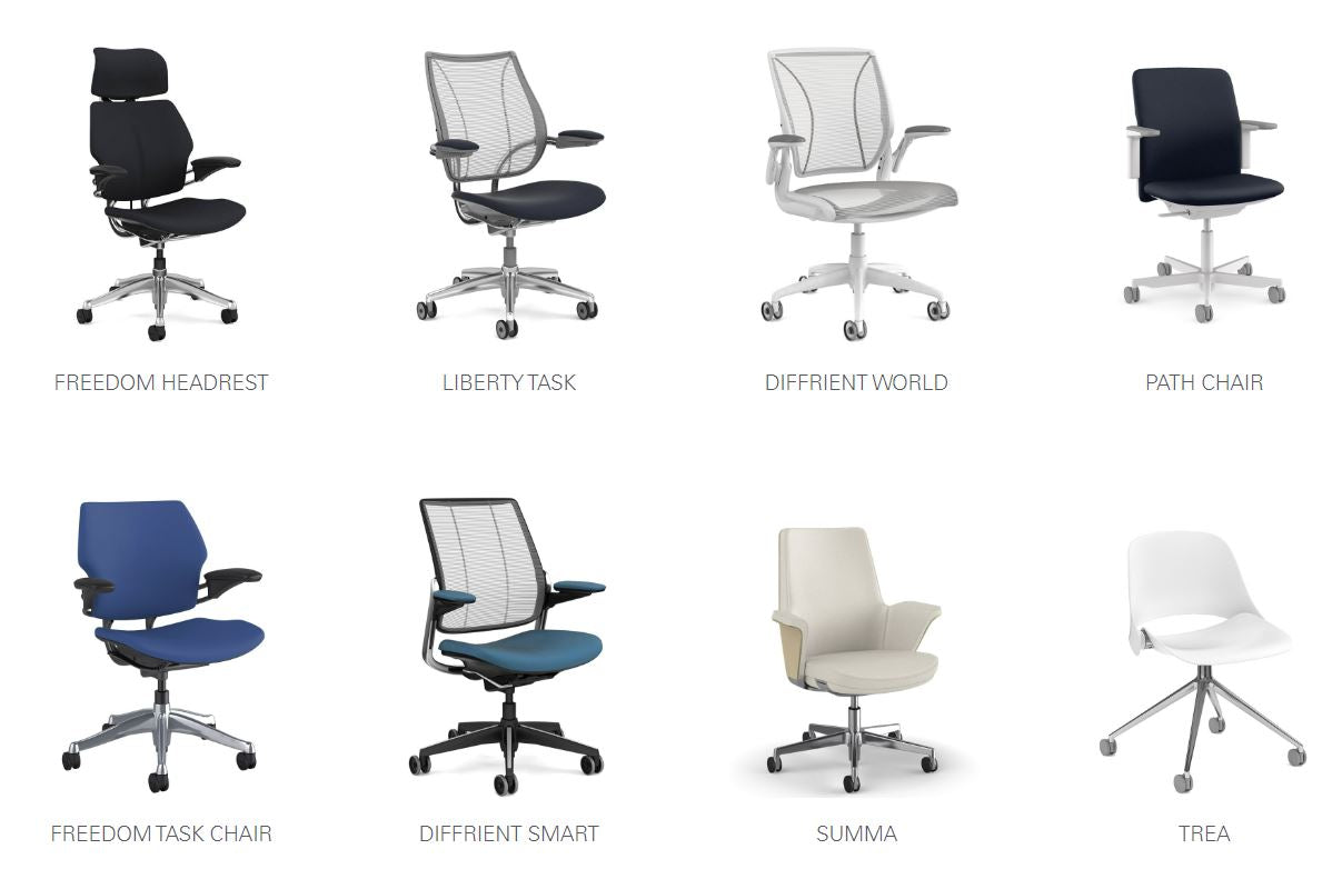 humanscale revit