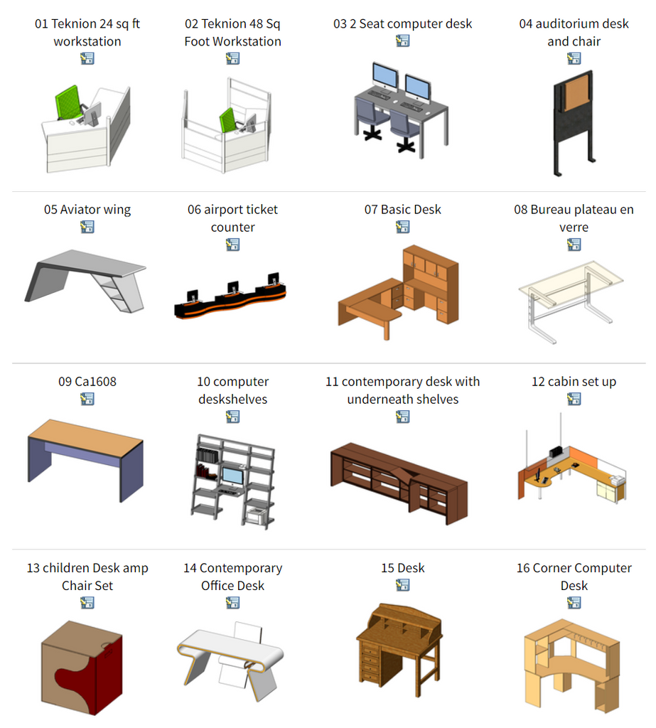 Gemessene Umfrage-Revit-Familien