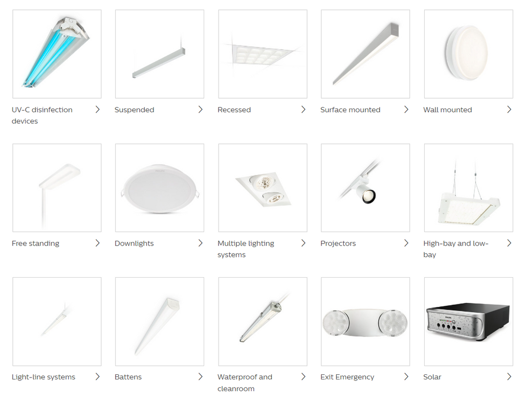 philips revit lighting fixtures families