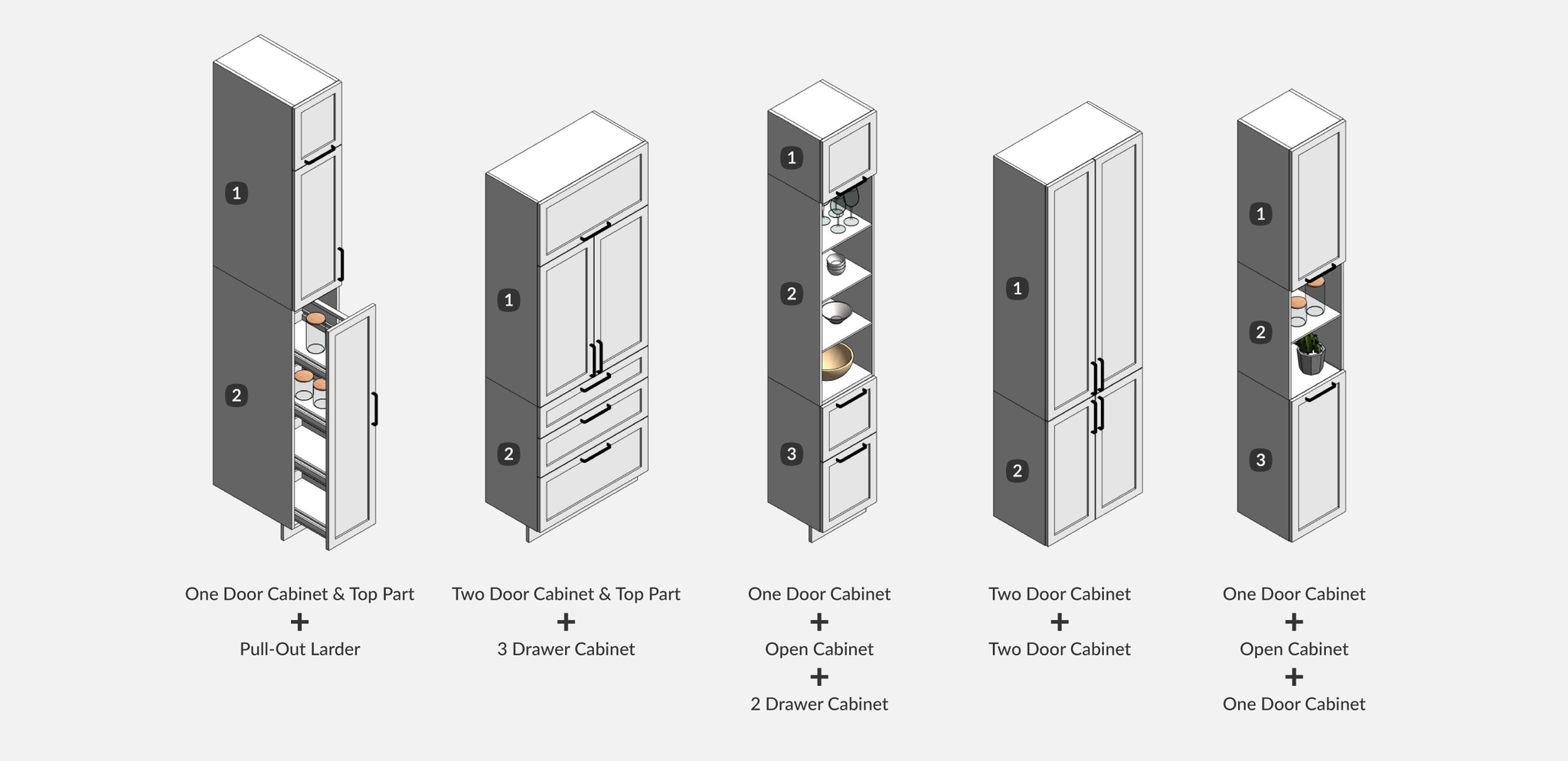 Küchenschränke Revit