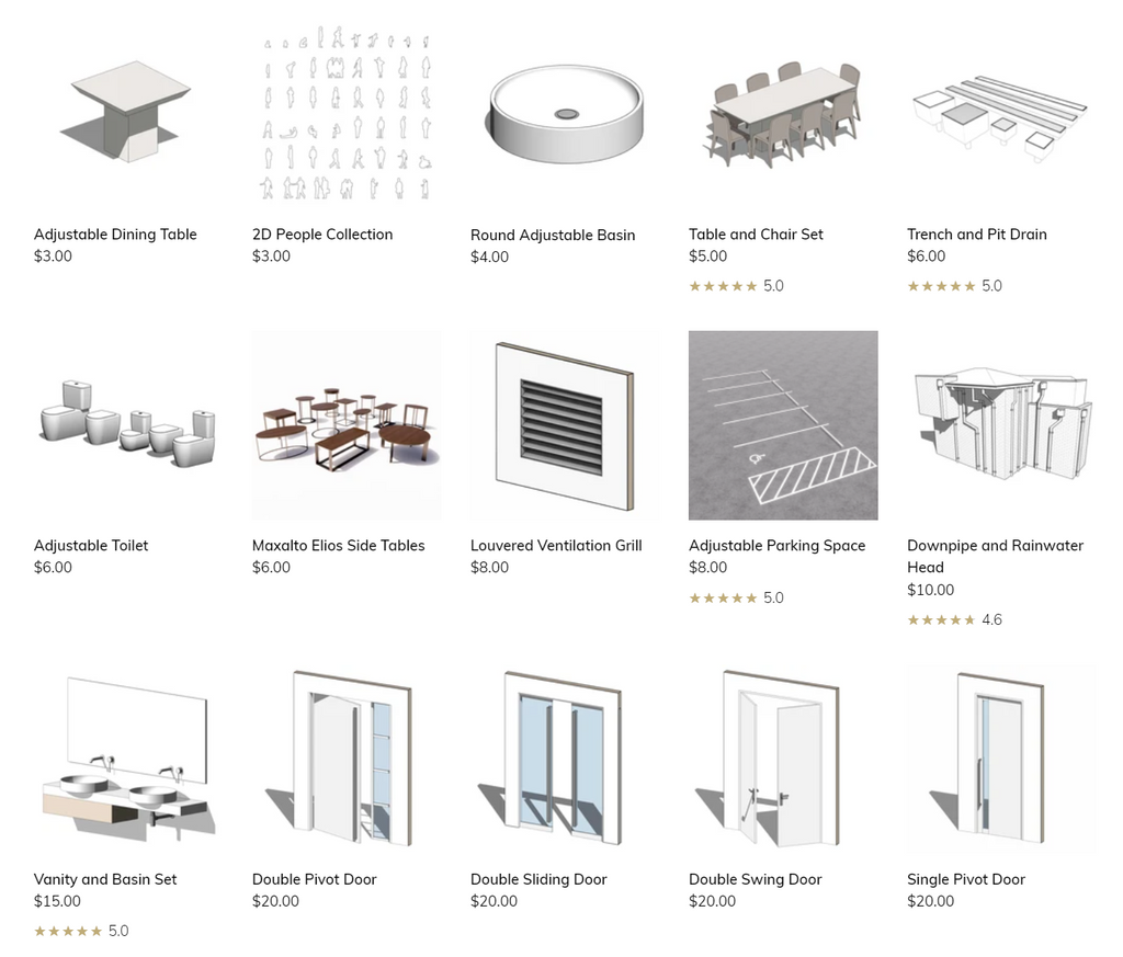 Revit parametrische Familien