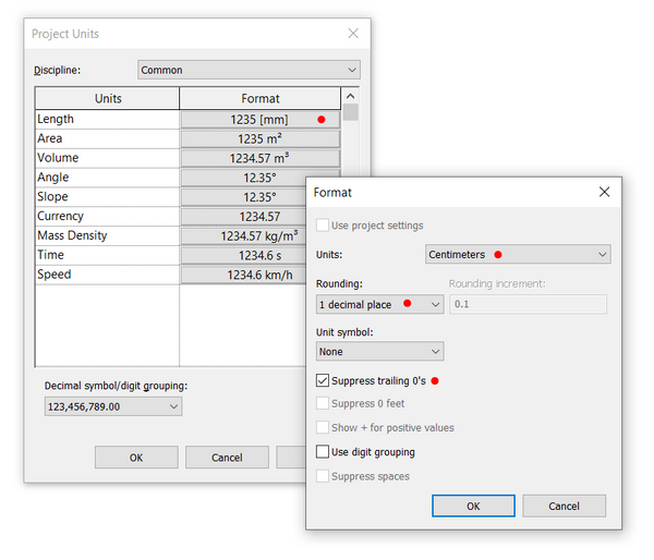 unités revit cm