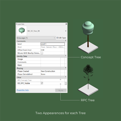 revit trees download free