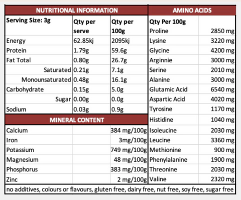 Broth of Life Chicken Broth Nutrition