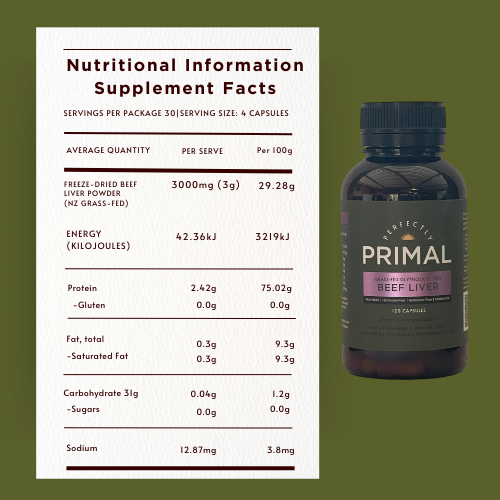 Beef Liver Nutrition Information