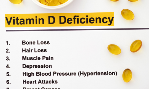 Vitamin D Deficiency