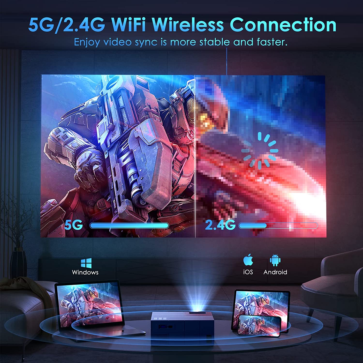 5G WiFi Bluetooth Projector, With 4K Support Outdoor Home – Globaleparts