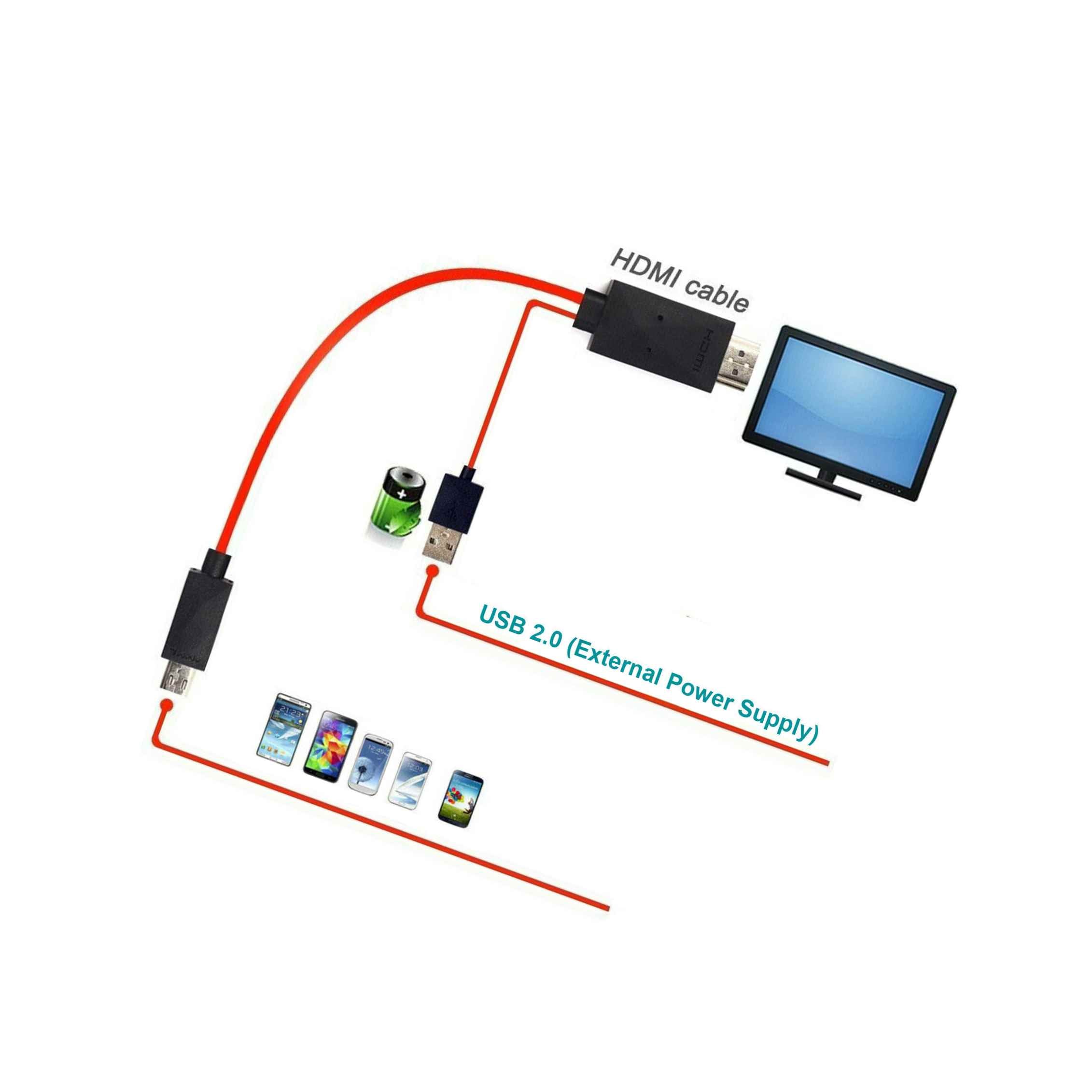 MHL USB to HDMI Cable HDTV Lead for Huawei 7 S10- – Globaleparts
