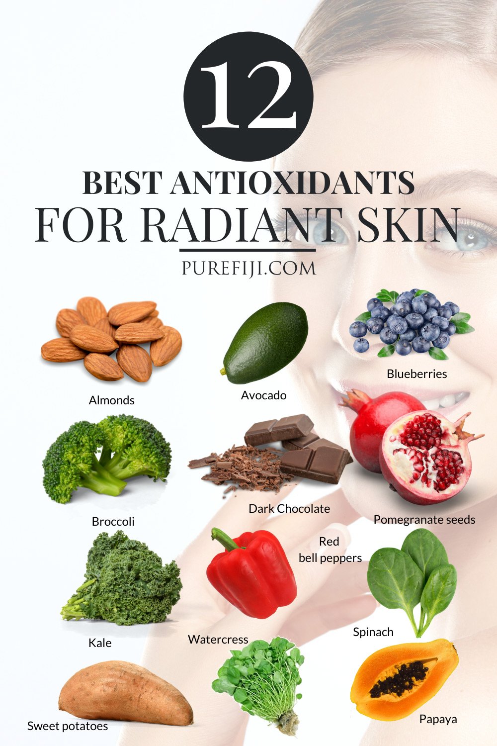 anti aging antioxidants infographic