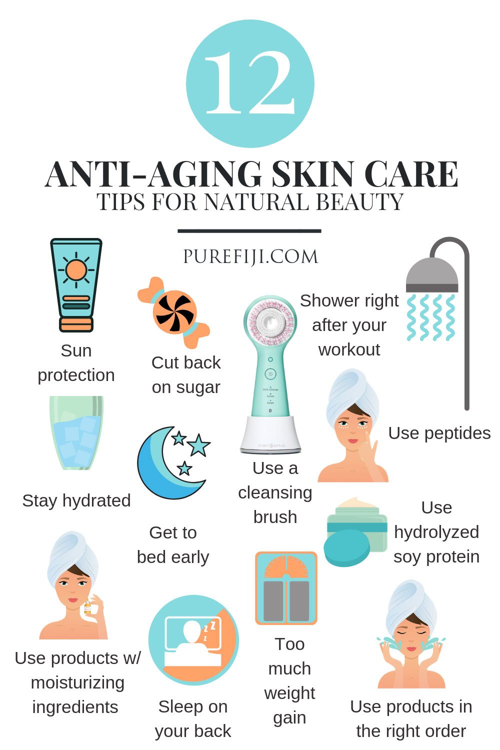 Anti Aging Tips Natural Look Infographic