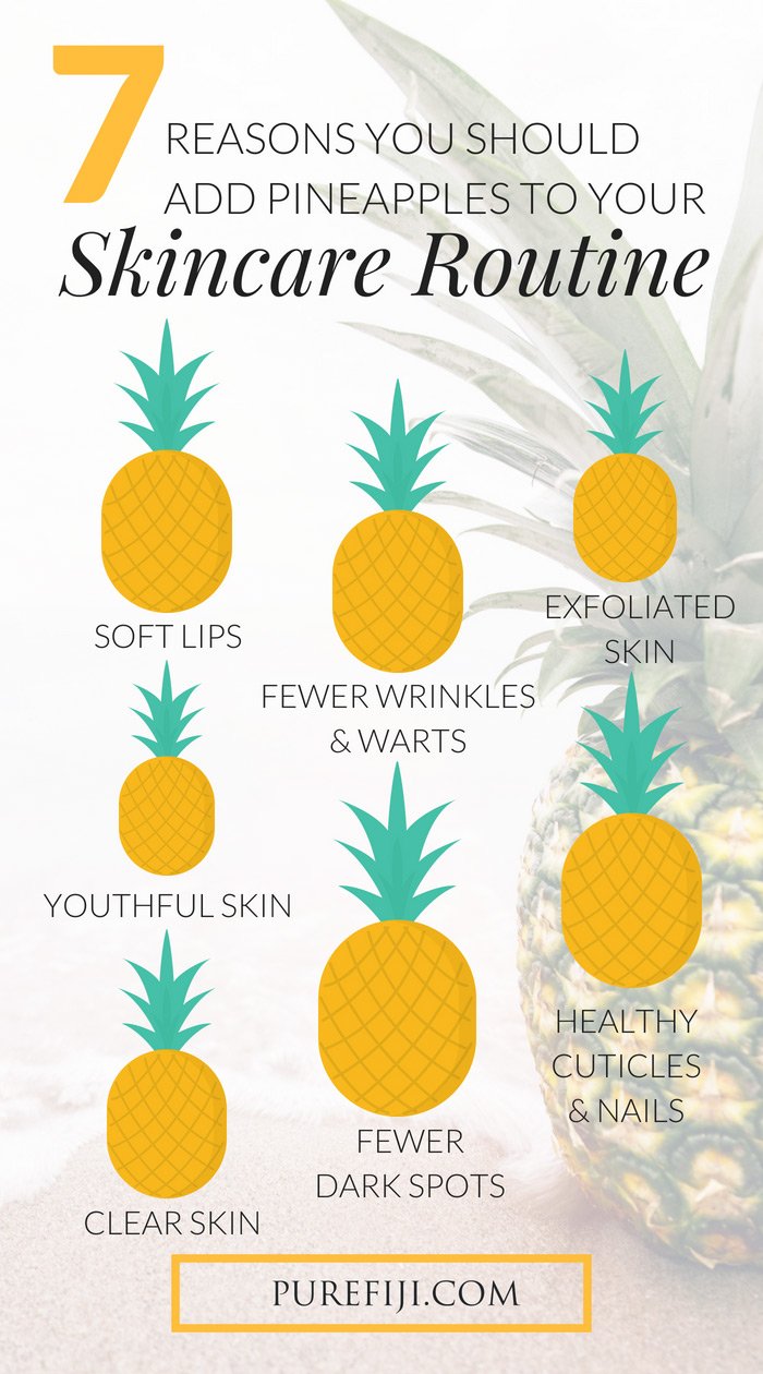Benefits of Pineapple Infographic