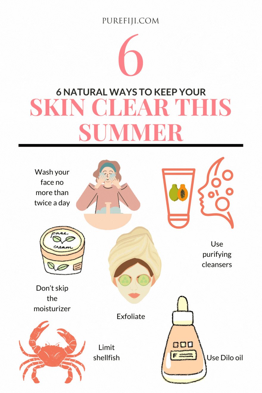 Clear Summer Skin Infographic