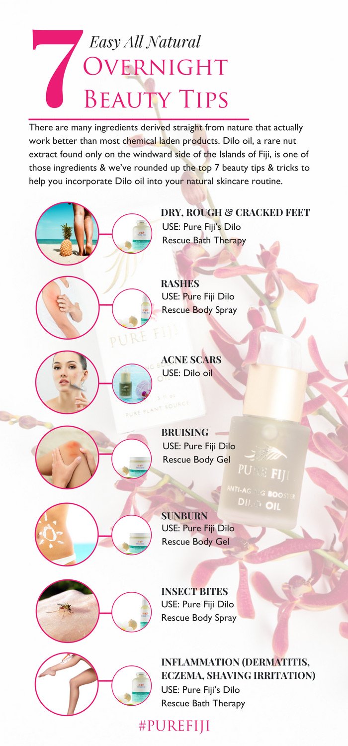 Infographic - 7 Easy All Natural Overnight Beauty Tips Using Dilo Oil