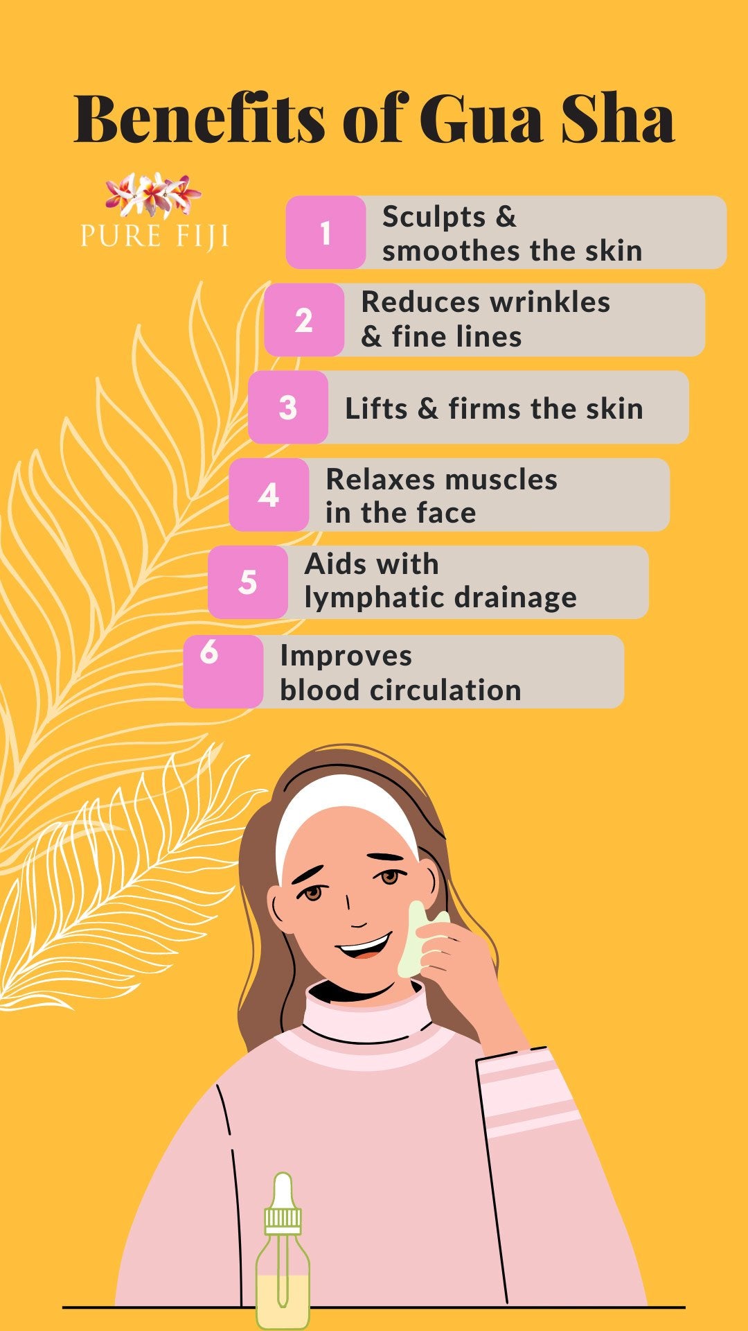 Gua Sha Facial Infographic