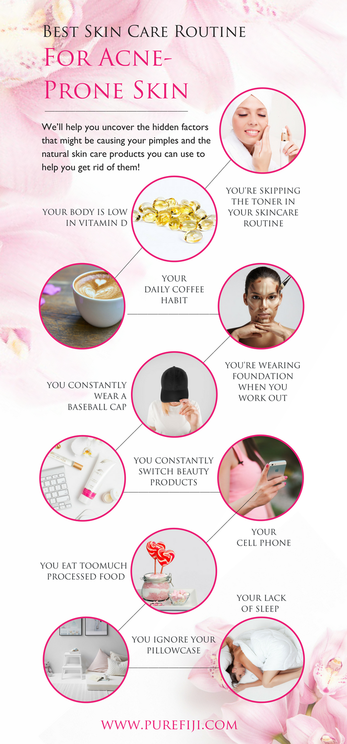 Acne Removal Infographic