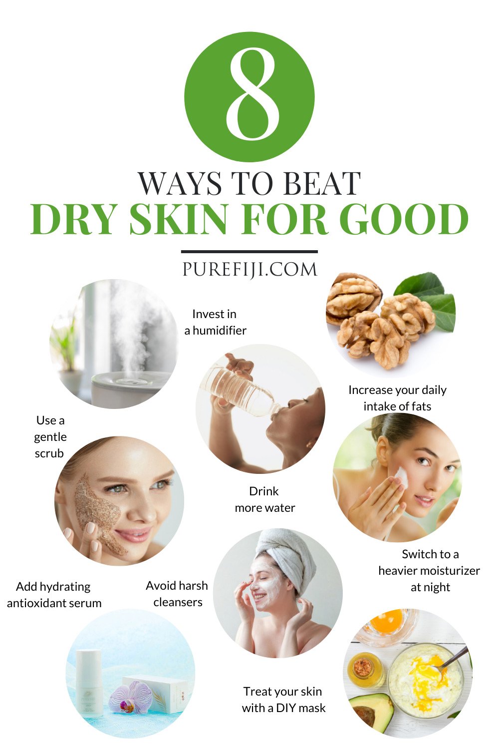Moisturizing Skin Care Routine for Dry Skin