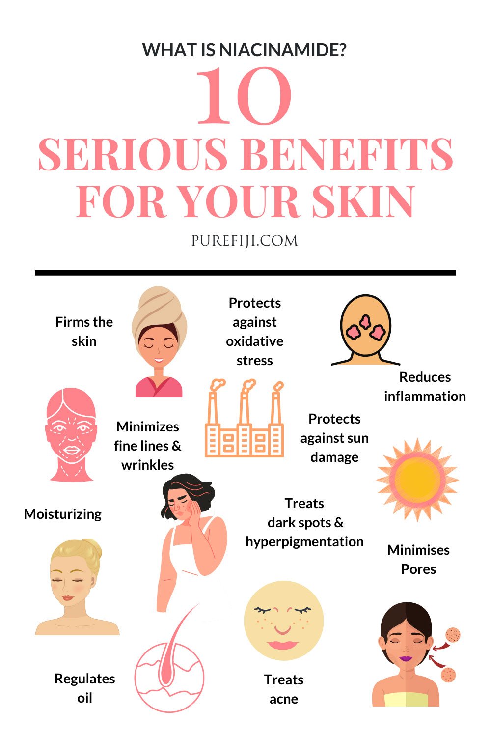 niacinamide benefits skin infographic