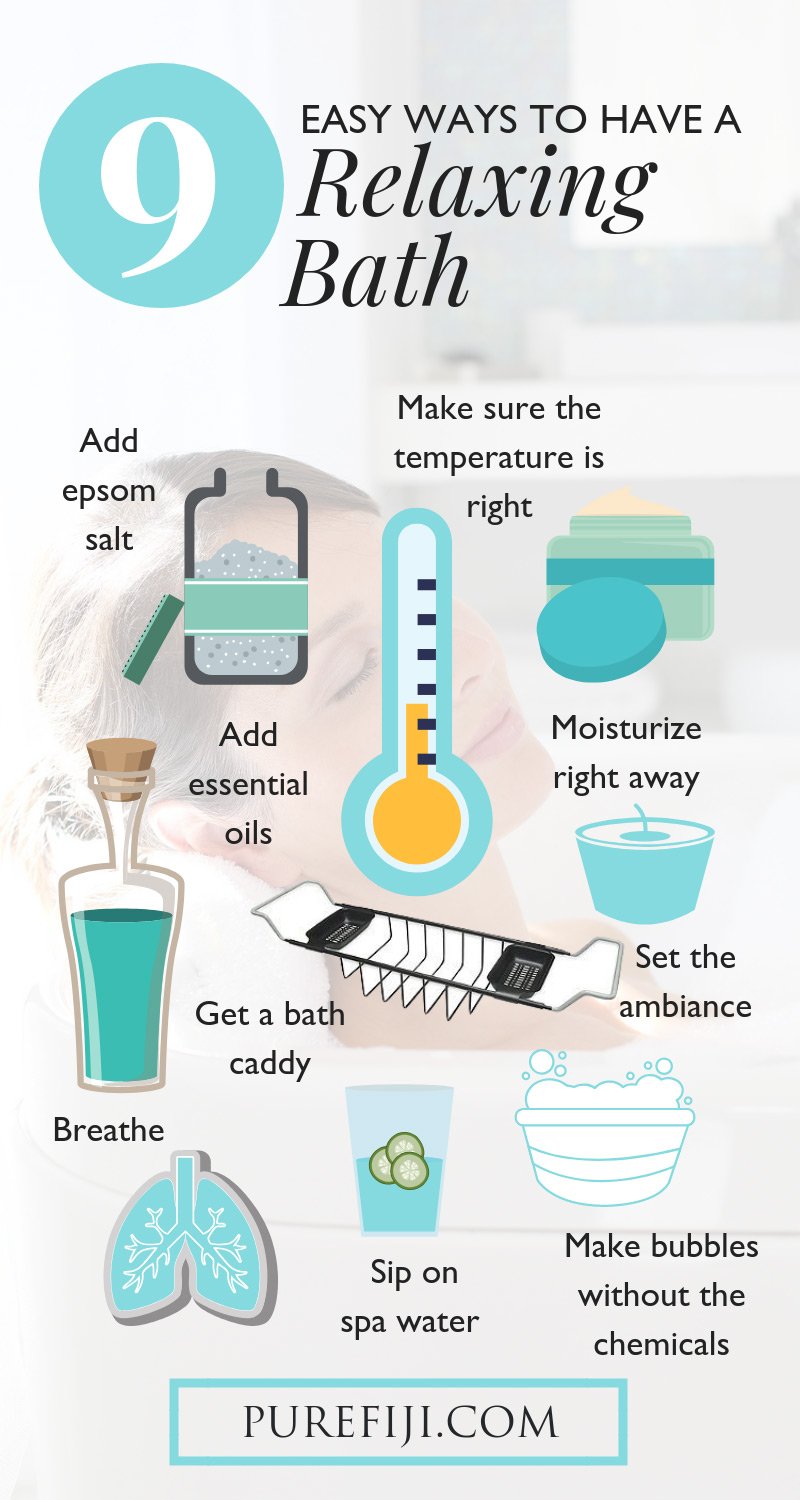 https://cdn.shopify.com/s/files/1/0576/4595/7259/files/relaxing-bubble-bath-infographic.jpg?v=1656512640