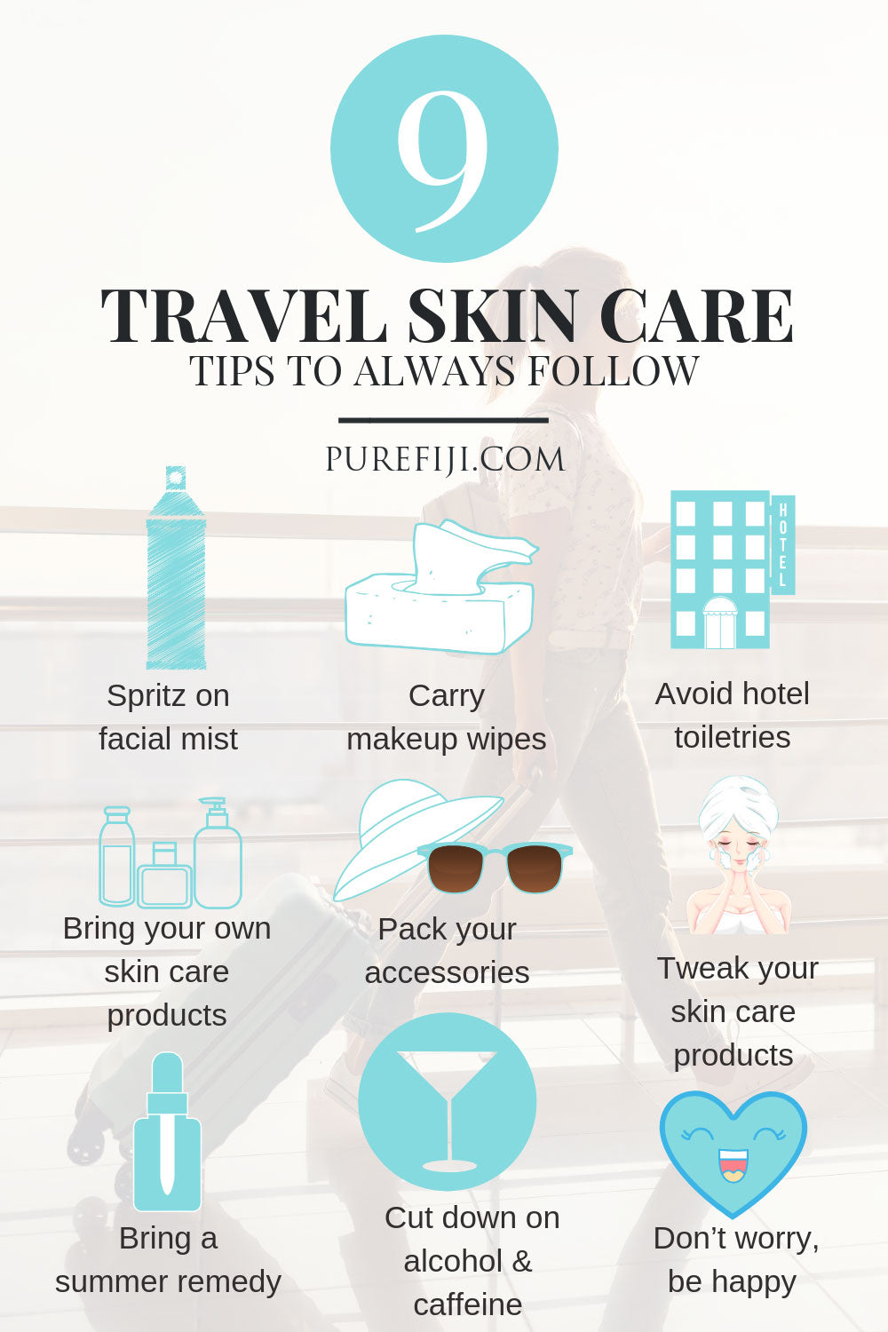 Skin Care Travel Tips Infographic