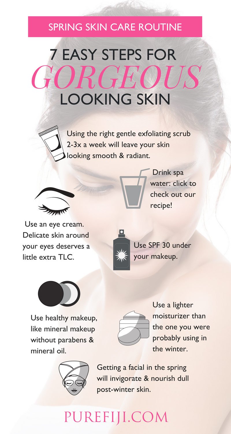 7 Easy Steps for Gorgeous Looking Skin