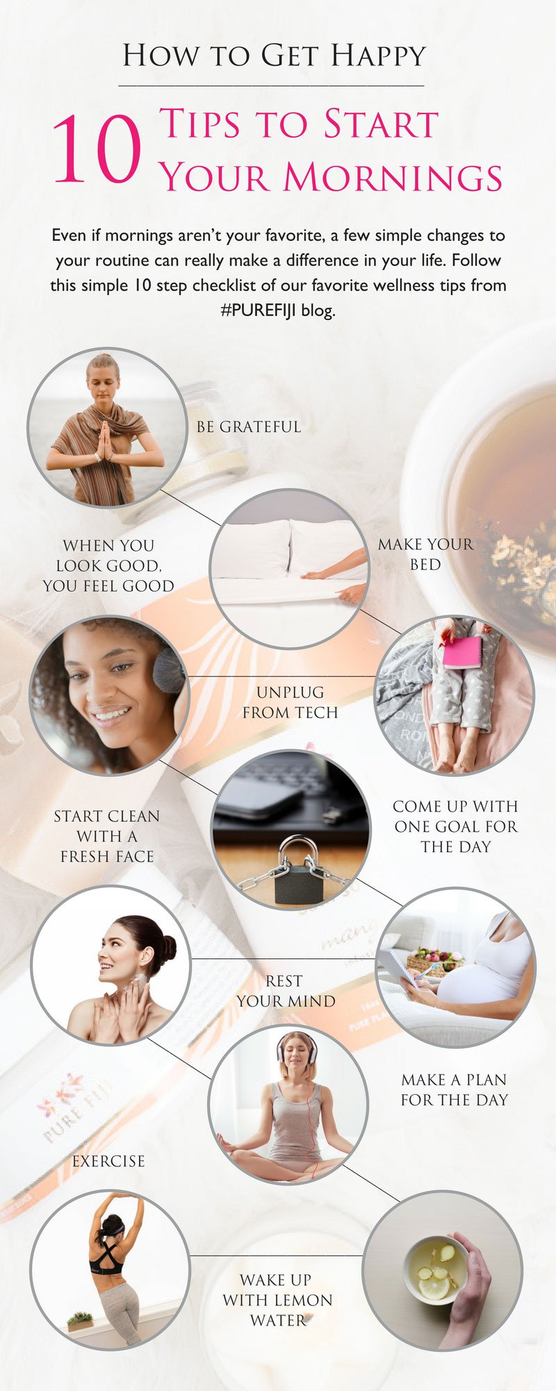 Infographic - How to Start Your Day off Right: A Simple Checklist to Get You Started