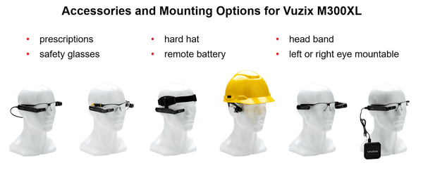 What are the harms of Smart Glasses? - Capsule Sight