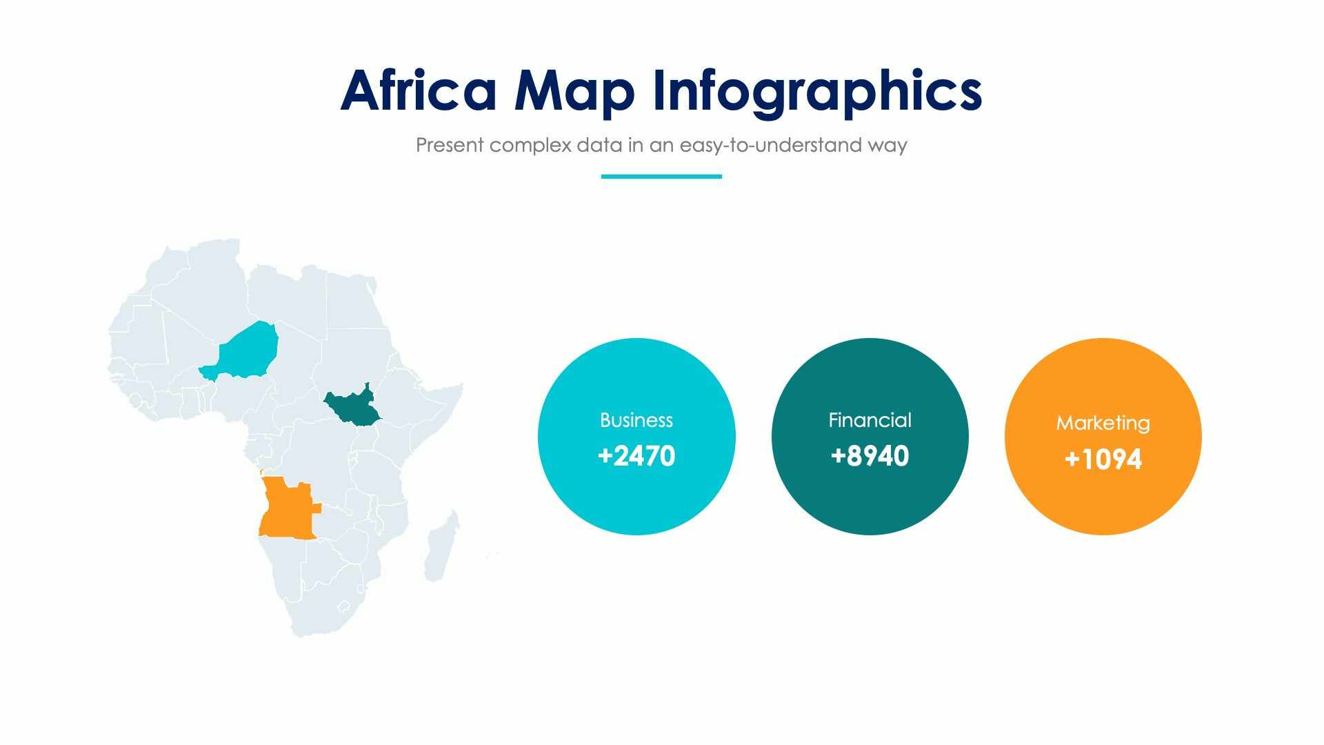 AfriMetrics Data Visualization Template