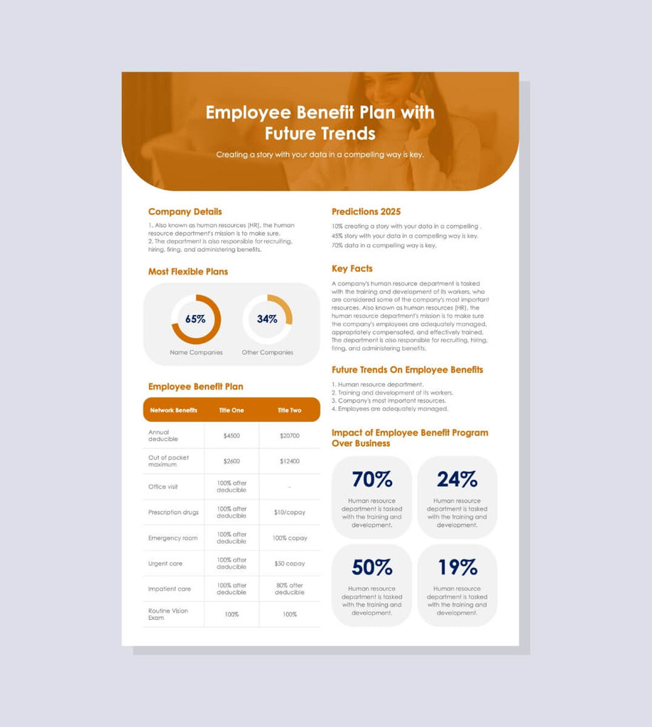 Amber-Employee-Benefit-Plan-with-Future-Trends-One-Page-Summary-Document