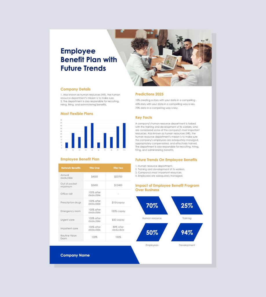 Blue-and-Gold-Employee-Benefit-Plan-with-Future-Trends-One-Page-Summary-Document