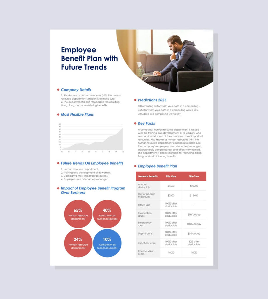 Blue-and-Red-Employee-Benefit-Plan-with-Future-Trends-One-Page-Summary-Document