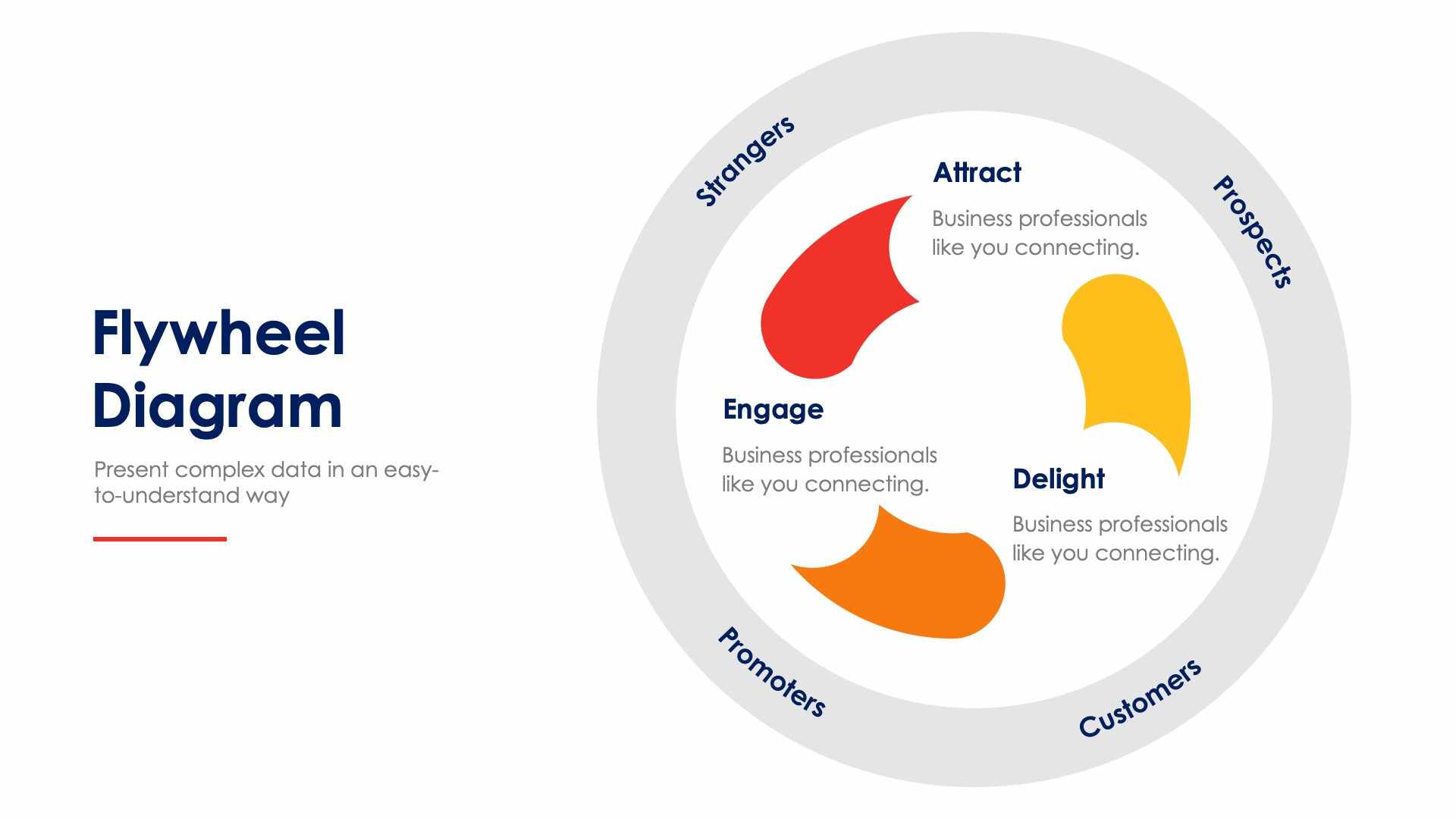 Convert Flow Sales Pipeline PowerPoint Template