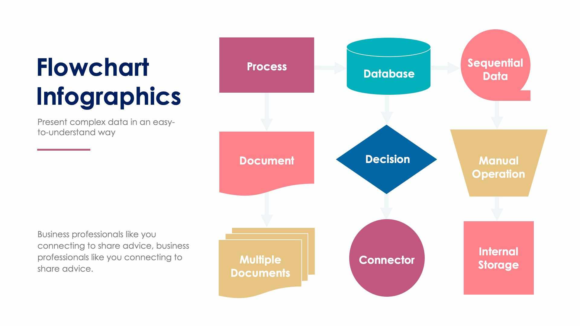 FlowPro Modern Process Flowchart Template