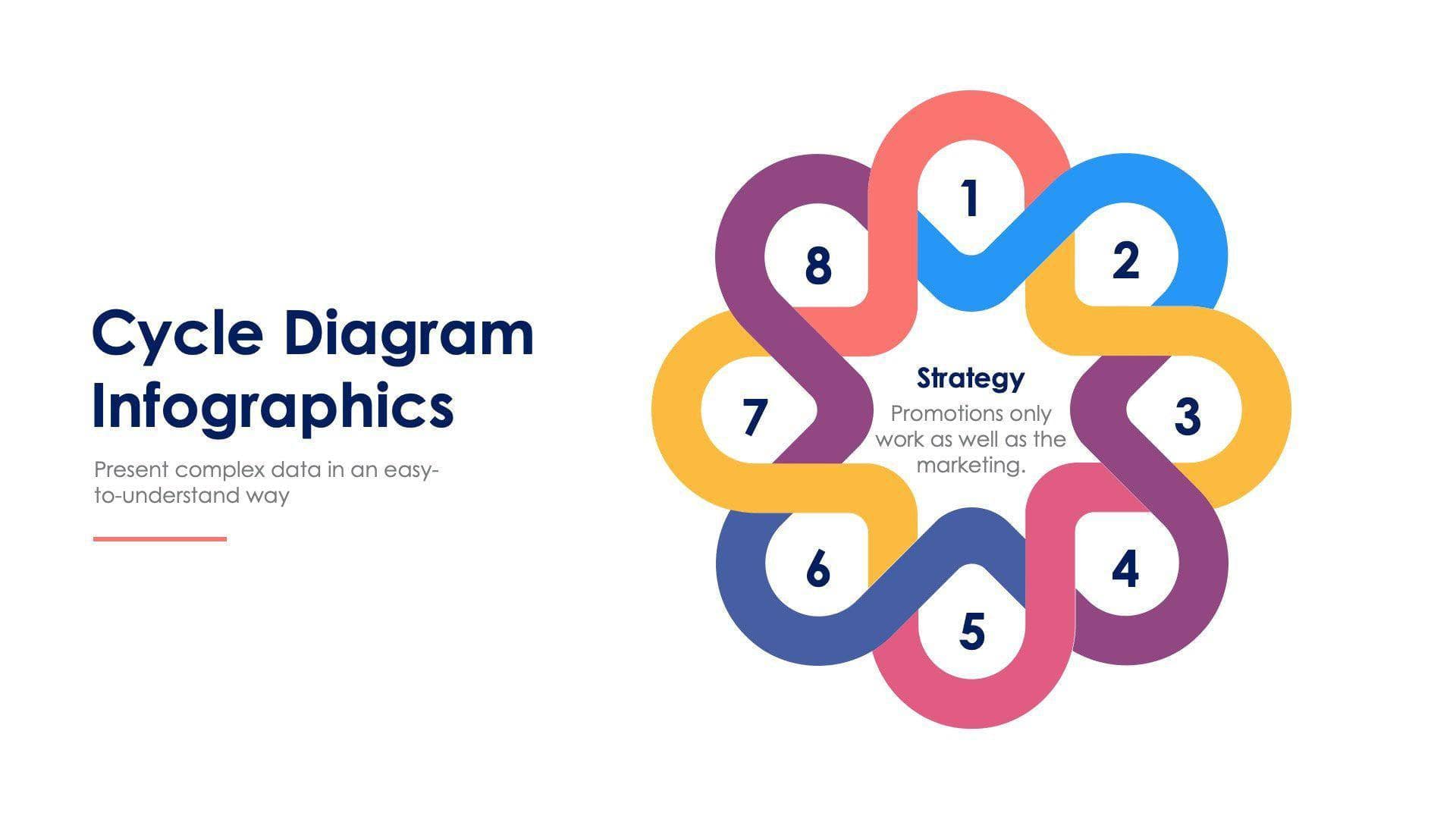 Infinity Loop Cycle Diagram Infographic Template